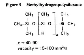 متیل هیدروژن پلی سیلیکون