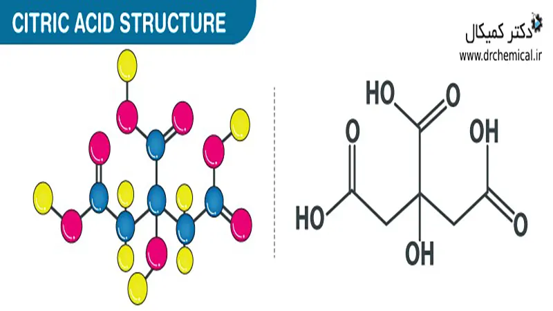 ساختار سیتریک اسید