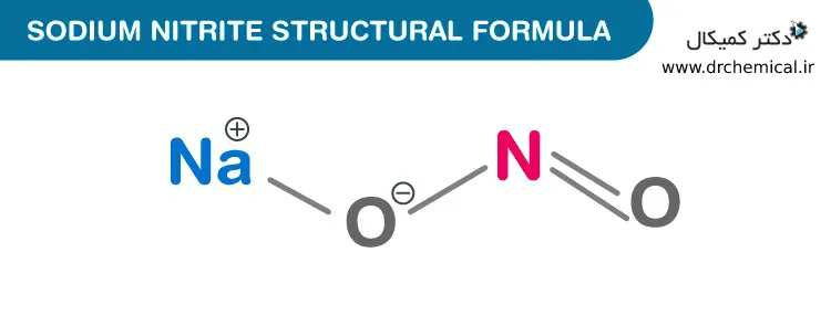 ساختار مولکولی سدیم نیتریت